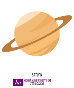 Saturn