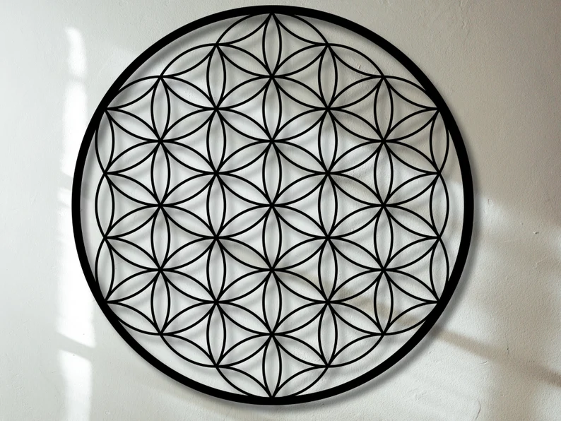 Zodiac in Pop Culture