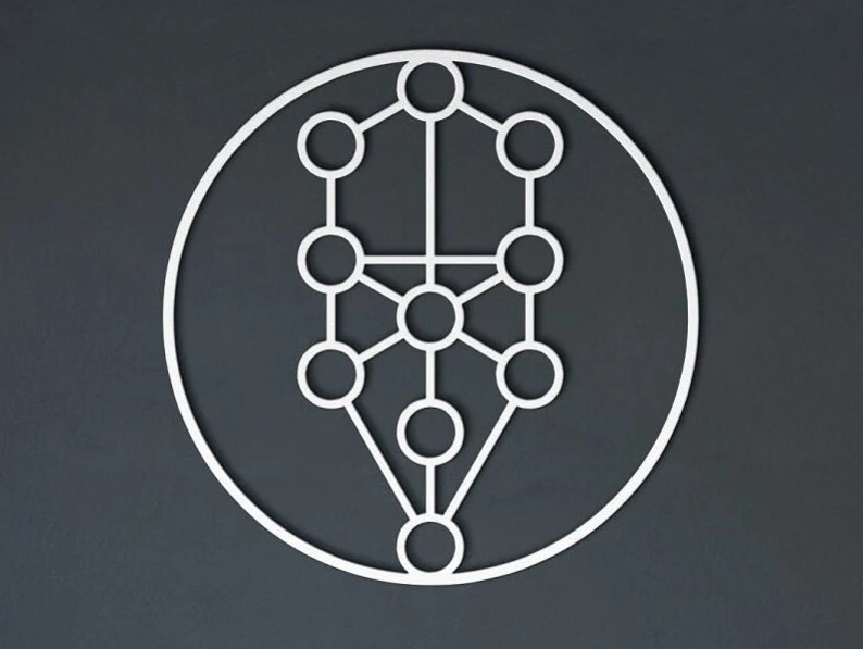 Zodiac Compatibility the Cosmic Chemistry of Relationships