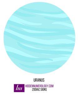 Uranus